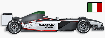 Minardi